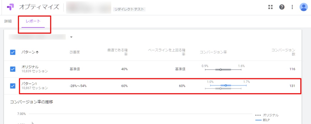 レポートでテスト結果を確認